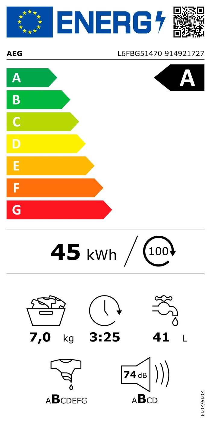 EU-Energielabel – Energieeffizienzklasse A