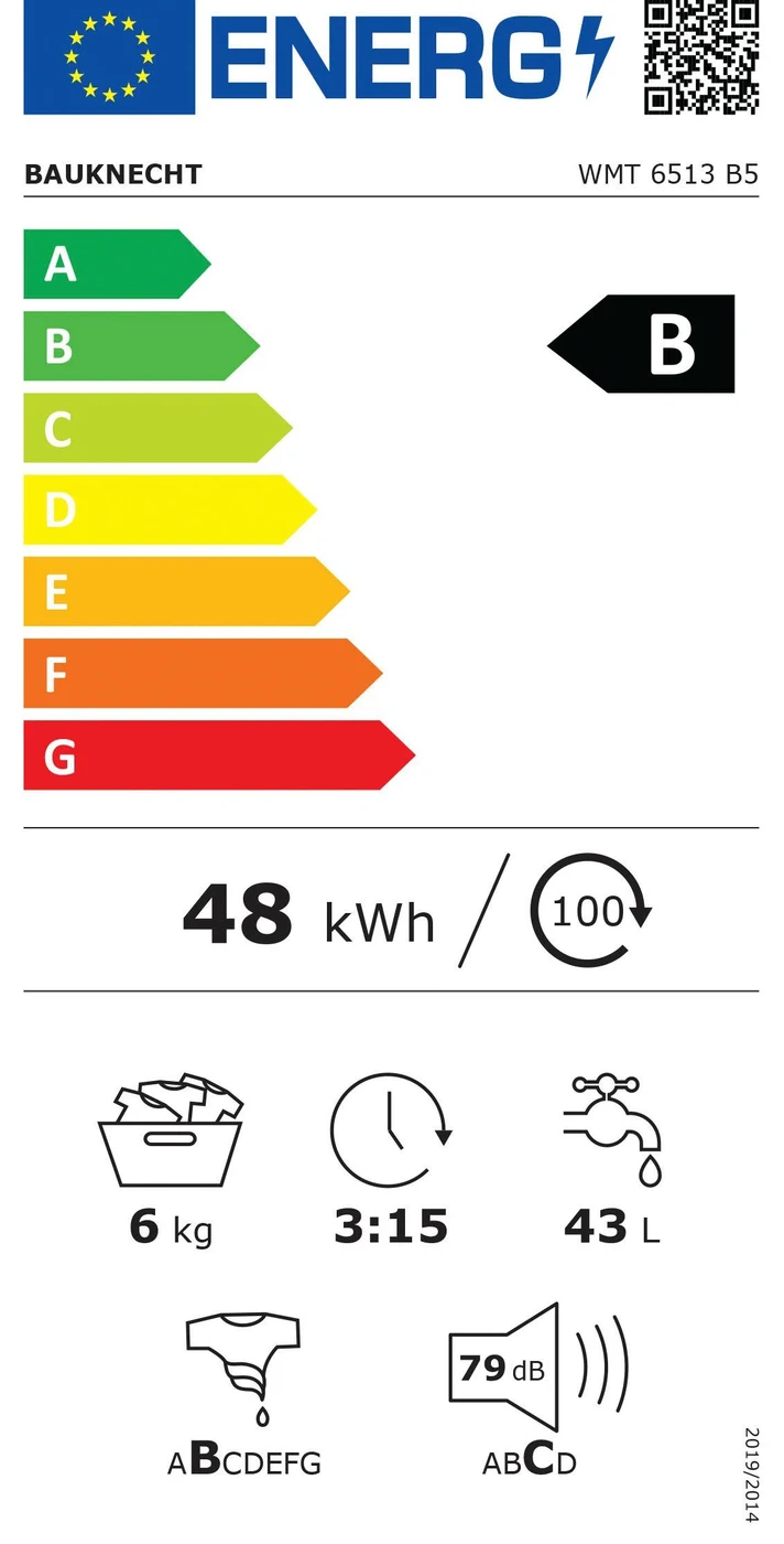 EU-Energielabel – Energieeffizienzklasse B