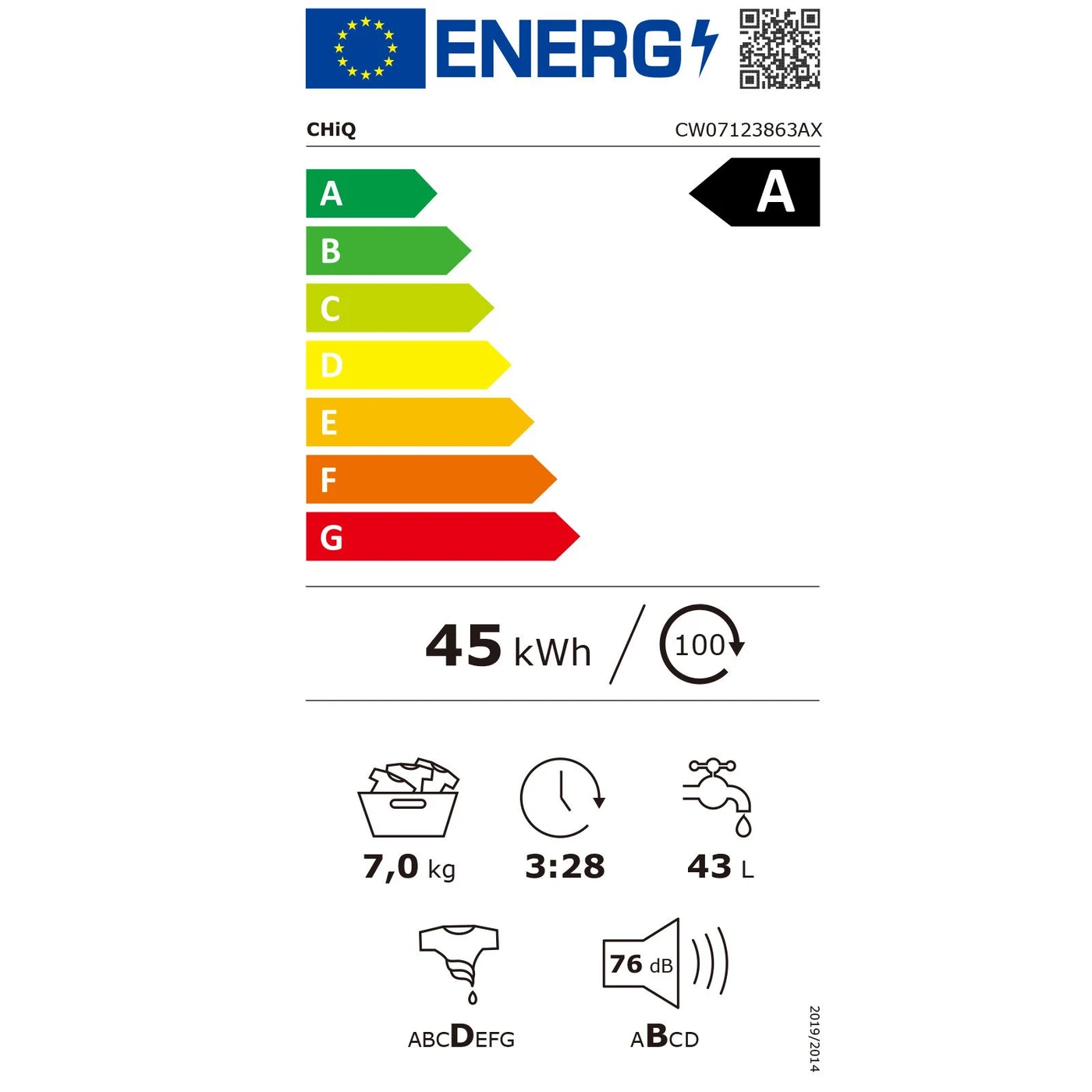 EU-Energielabel – Energieeffizienzklasse A