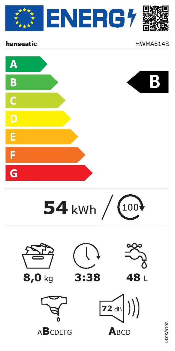 EU-Energielabel – Energieeffizienzklasse B