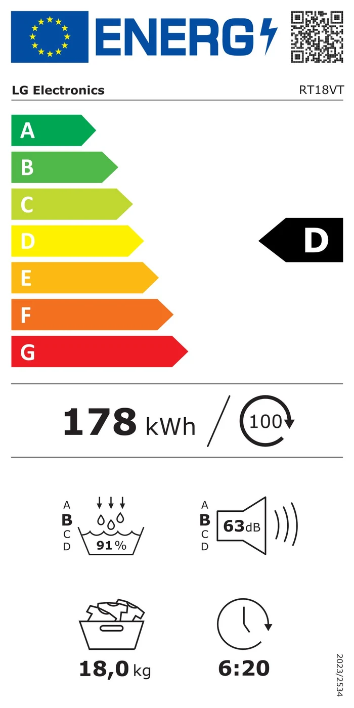 EU-Energielabel – Energieeffizienzklasse D