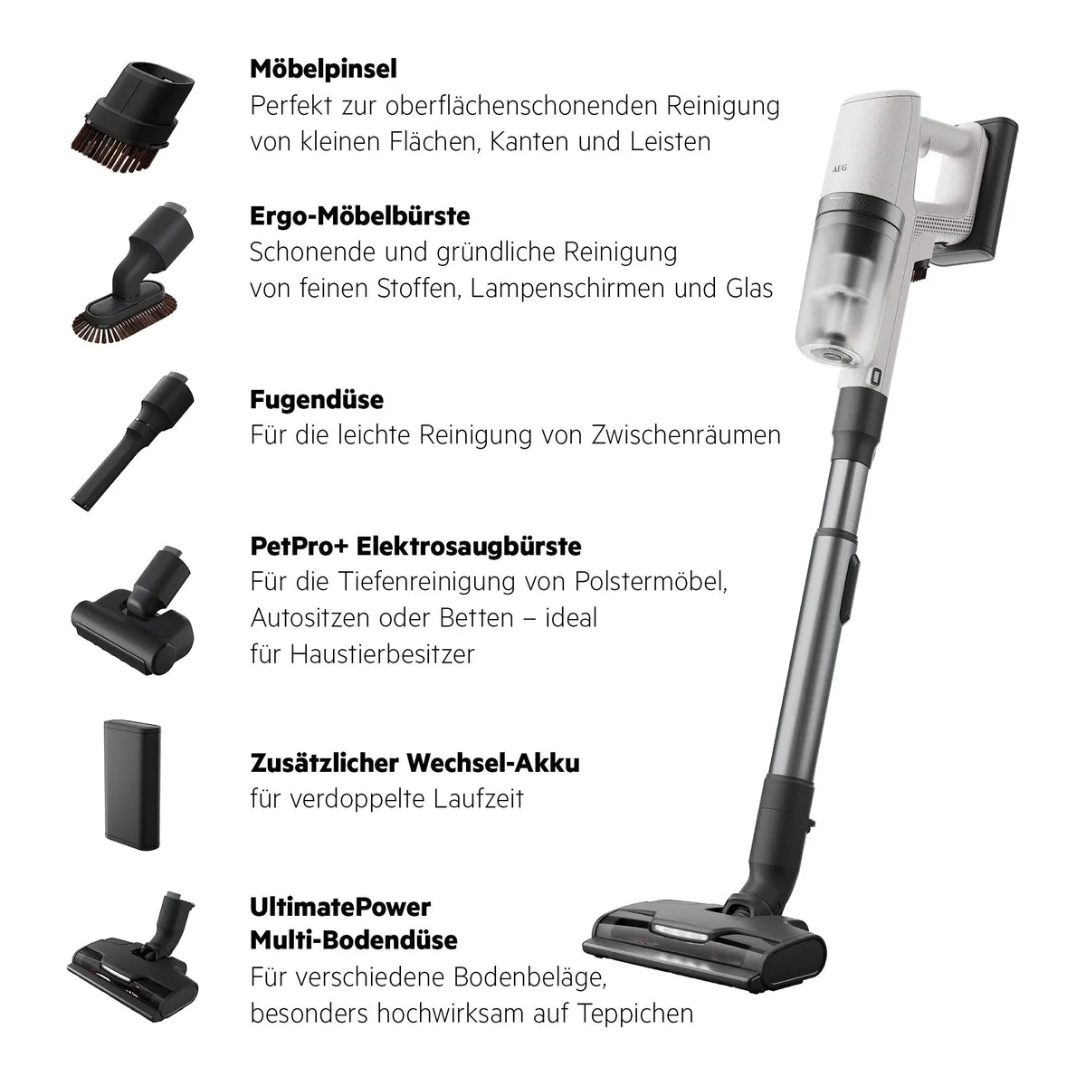 AEG ULTIMATE 8000 AP82A25SHX, beutellos, 2 Wechsel-Akkus, Automodus 2