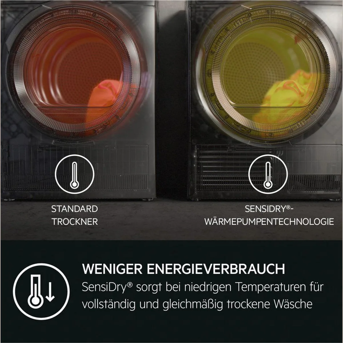 AEG Wärmepumpentrockner 7000 SensiDry TR7TC86, hohe Energieeffizienz, schonende Trocknung, innovative Technologie 3