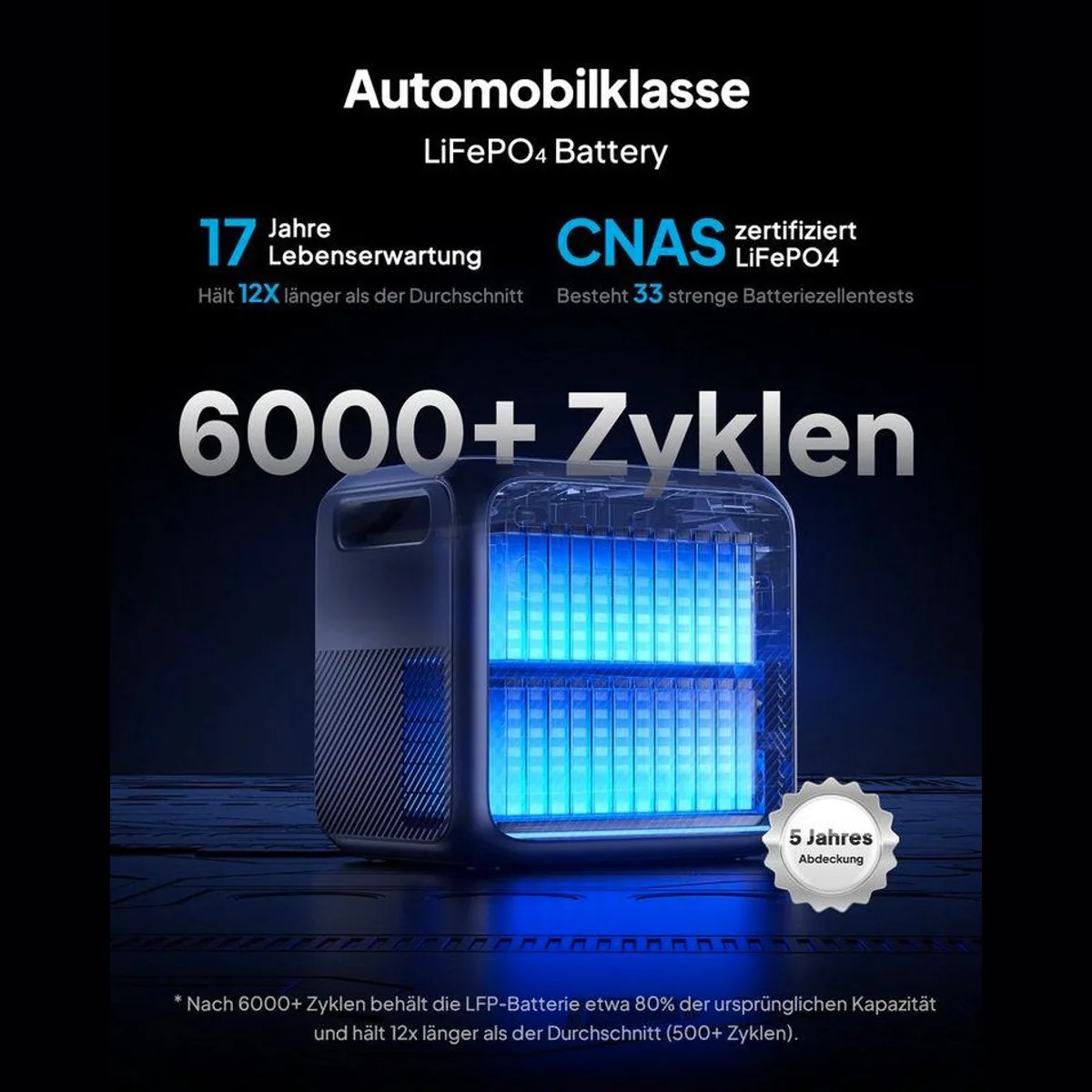 BLUETTI Elite 200 V2, 2600W Leistung, 2073,6Wh Kapazität, Tragbar 5