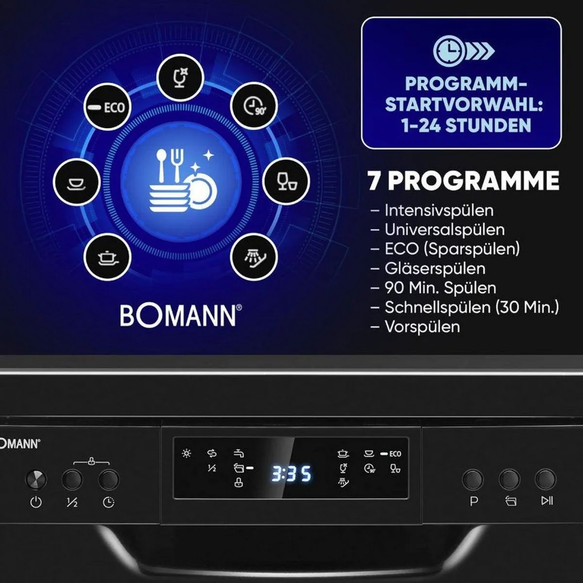 BOMANN GSP 7418, 45cm, 10 Maßgedecke, 7 Programme 4