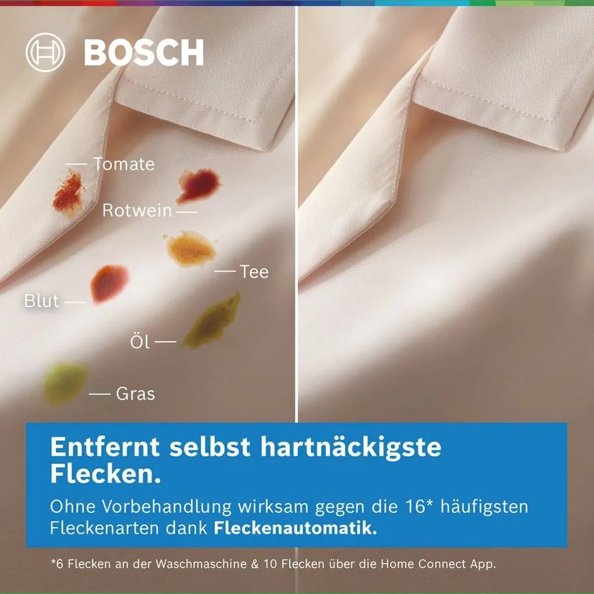 BOSCH WGB244071 Waschmaschine, 9 kg Fassungsvermögen, 1400 U/min, Nachlegefunktion 5