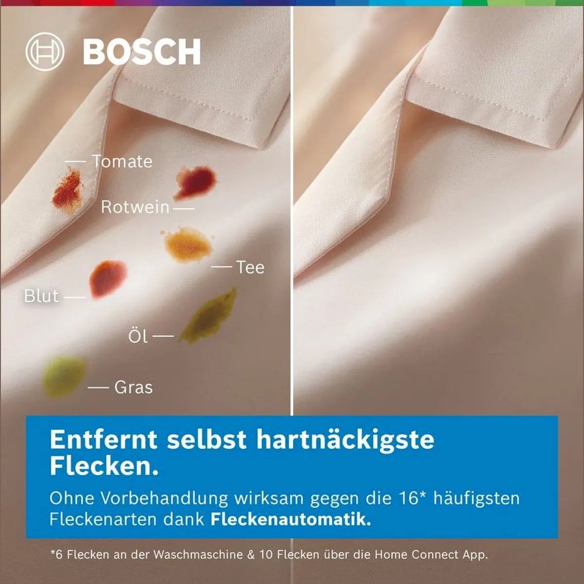 BOSCH Waschmaschine Serie 6 WGJ2540T1, 10 kg Fassungsvermögen, Aqua Stop & Nachlegefunktion 3