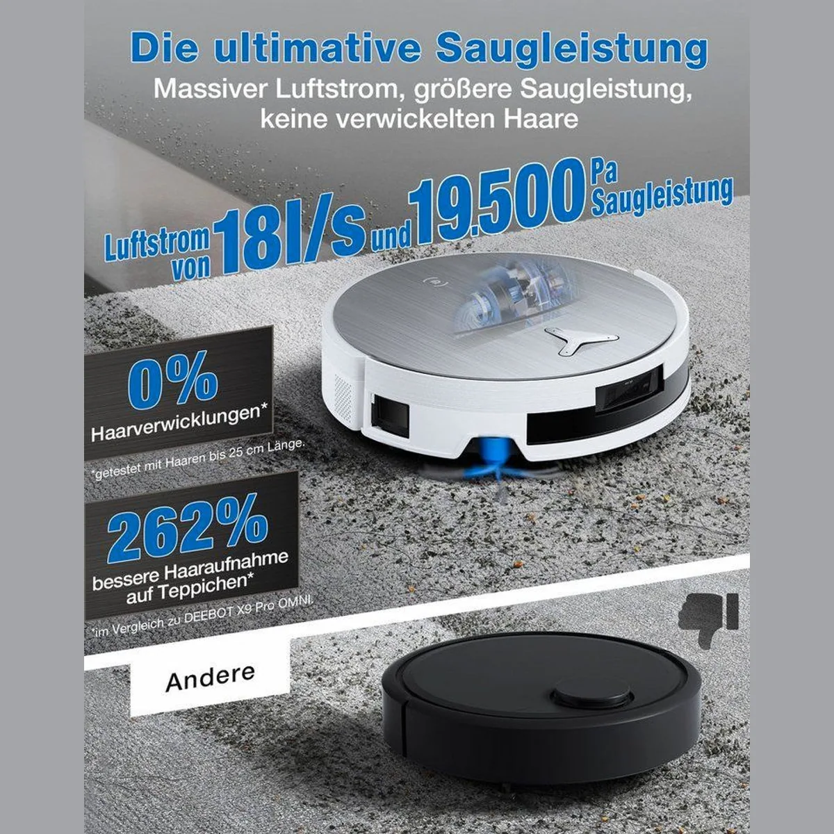 ECOVACS DEEBOT X11 PRO OMNI, kraftvolle Reinigung, intelligente Navigation, All-in-One Station 2