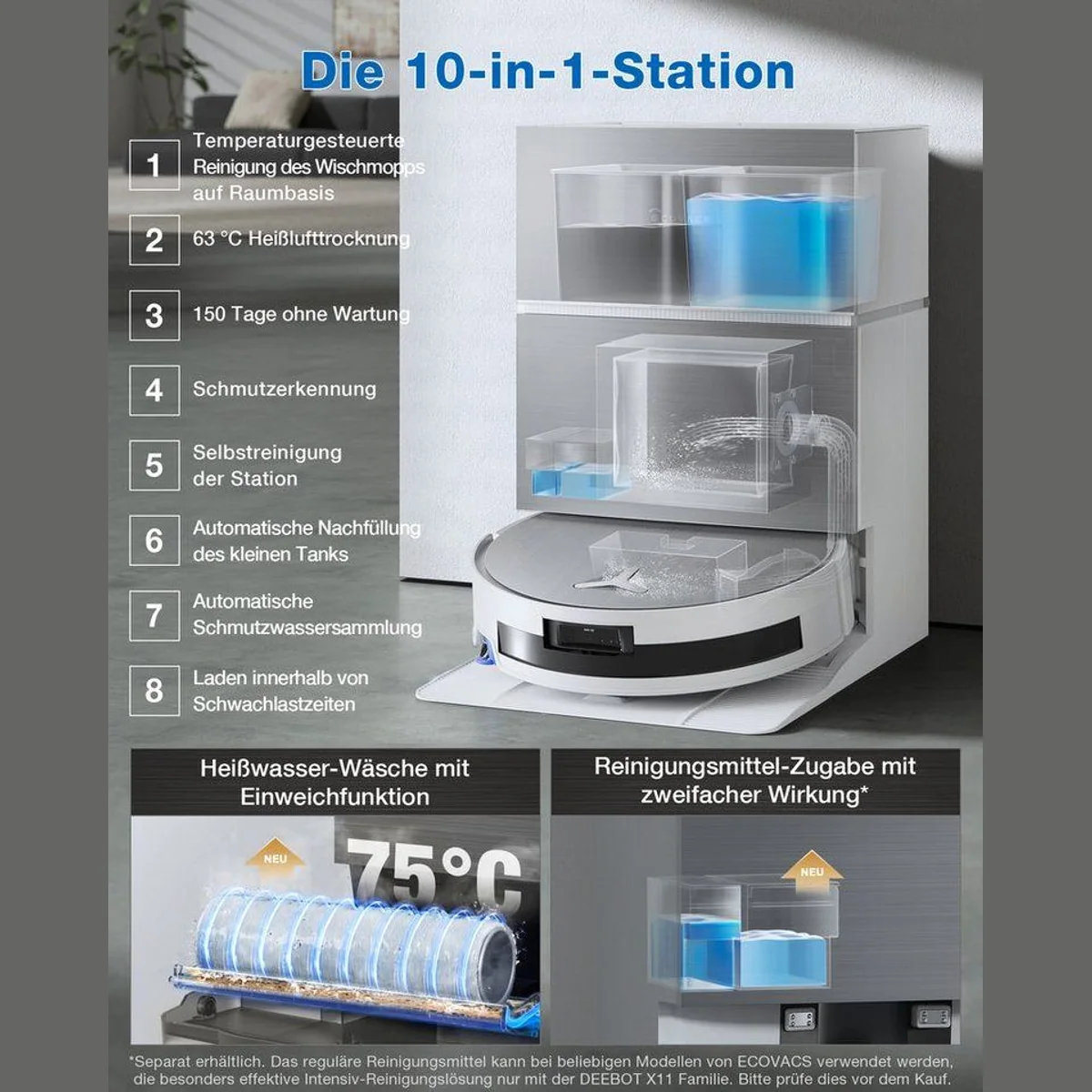 ECOVACS DEEBOT X11 PRO OMNI, kraftvolle Reinigung, intelligente Navigation, All-in-One Station 3