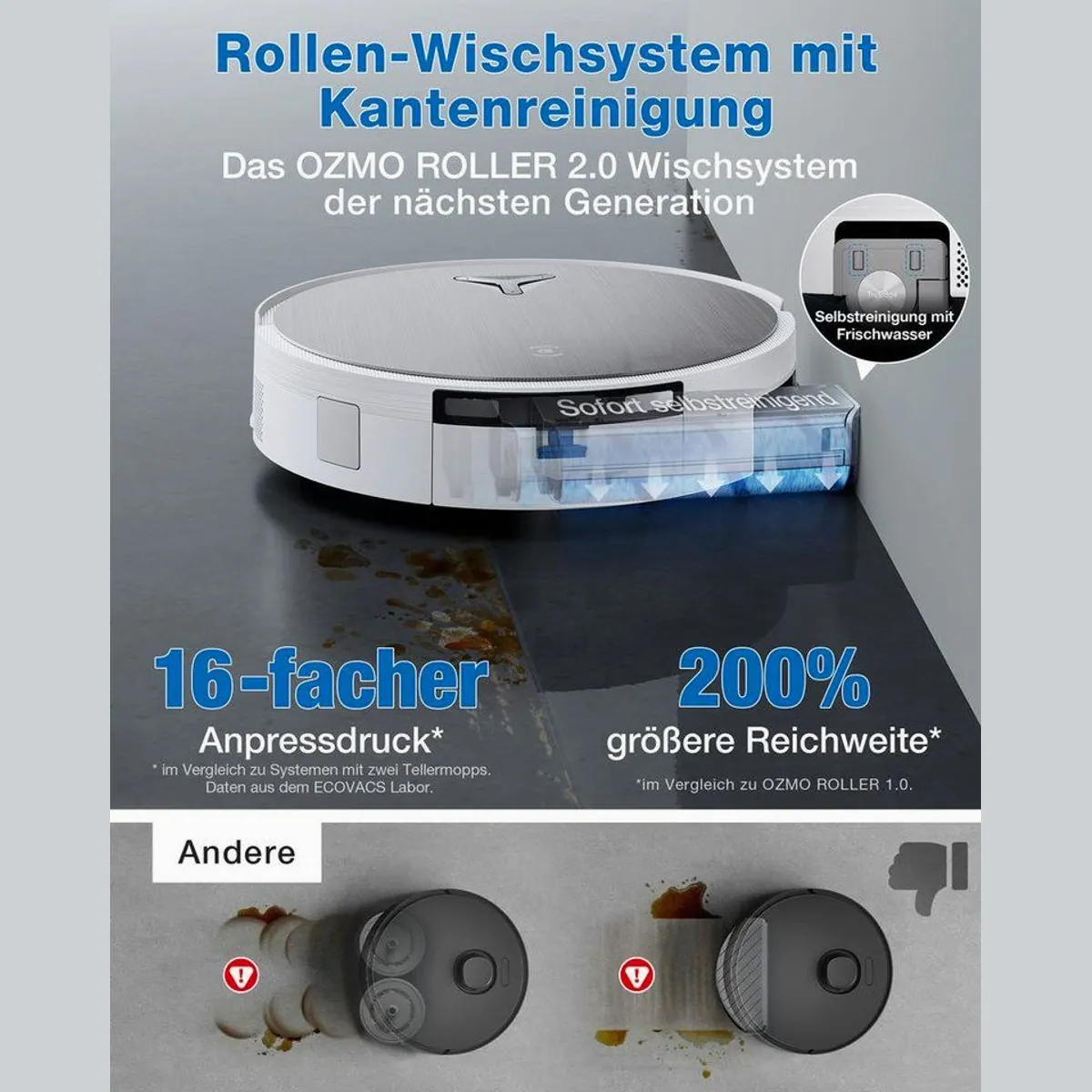 ECOVACS DEEBOT X11 PRO OMNI, kraftvolle Reinigung, intelligente Navigation, All-in-One Station 4