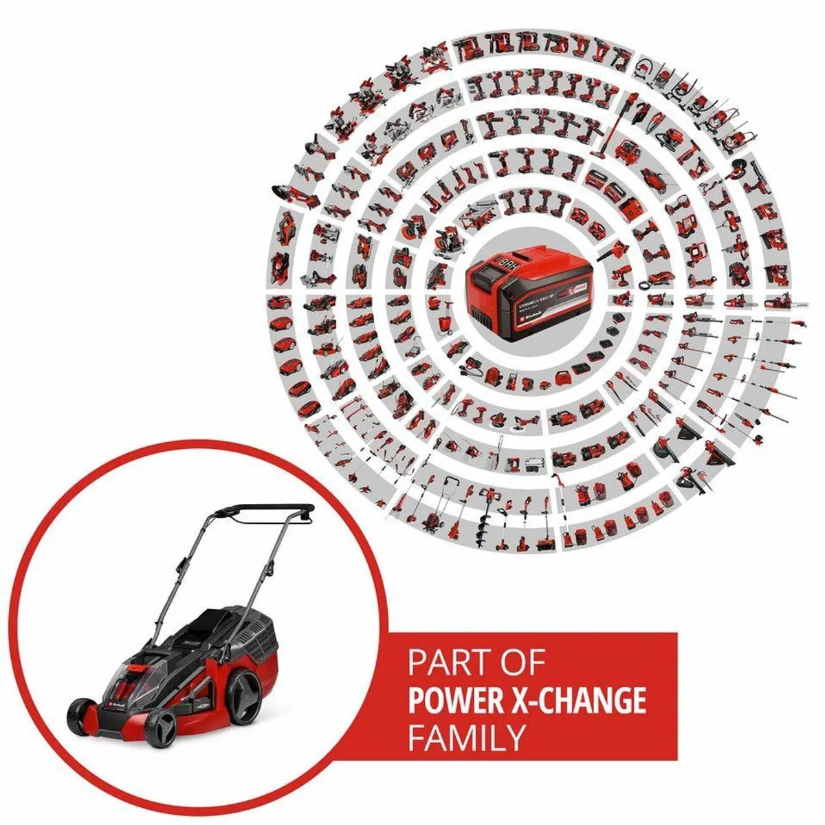 Einhell GE-CM 43 Li M, leistungsstarker Akkurasenmäher mit Mulchfunktion — 2 Akkus, 43 cm Schnittbreite 2