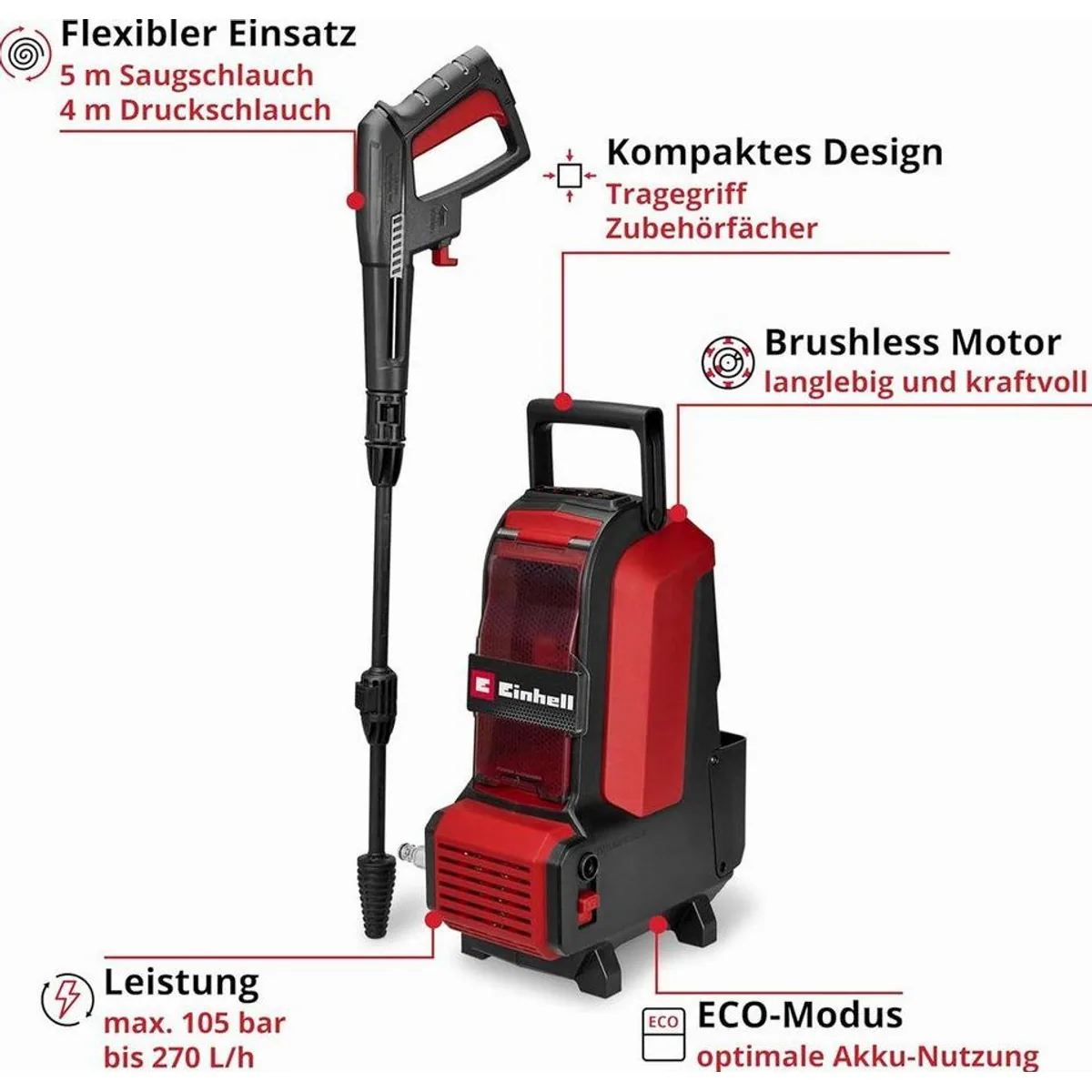 Einhell HYPRESSO 36/105 Akku-Hochdruckreiniger, 105 bar, 2 x 18 V Akkus 2