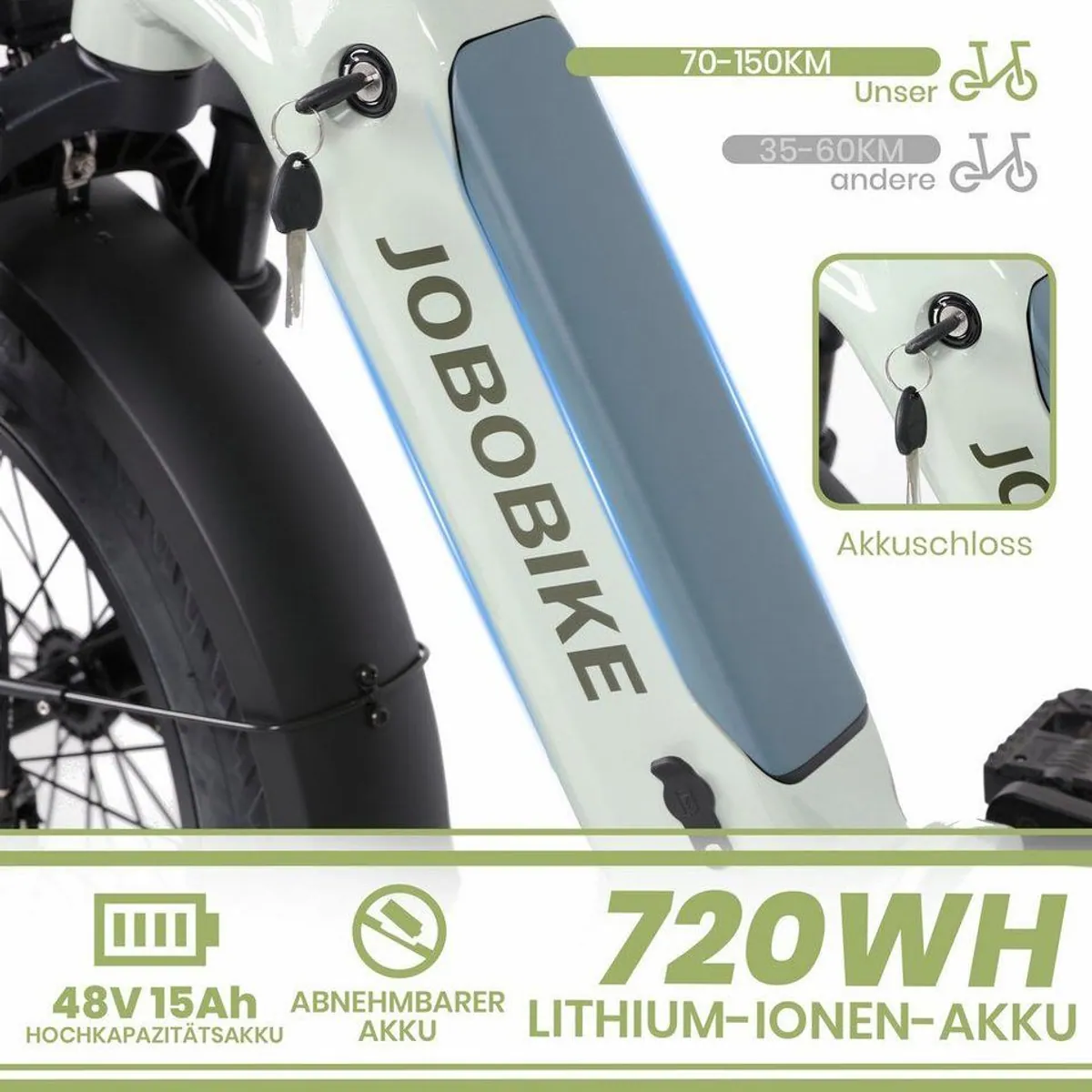 JOBOBIKE Romer E-Bike Klapprad, 150 km Reichweite, 7-Gang Shimano 5