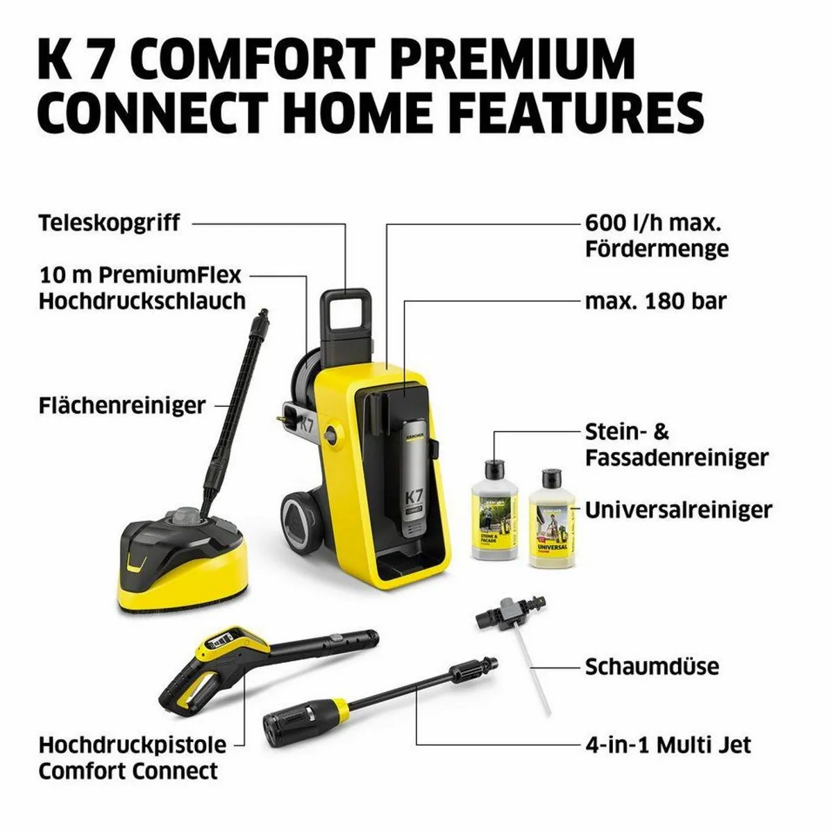 KÄRCHER Hochdruckreiniger K 7 Comfort Premium Connect, 180 bar, 600 l/h Fördermenge, Bluetooth 2