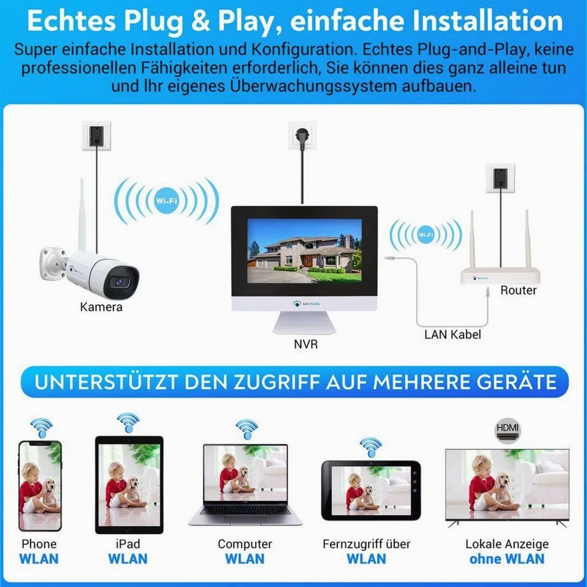 LUVISION Überwachungssystem, 10,1" Monitor, KI Personenerkennung, 2-8 Kameras 4