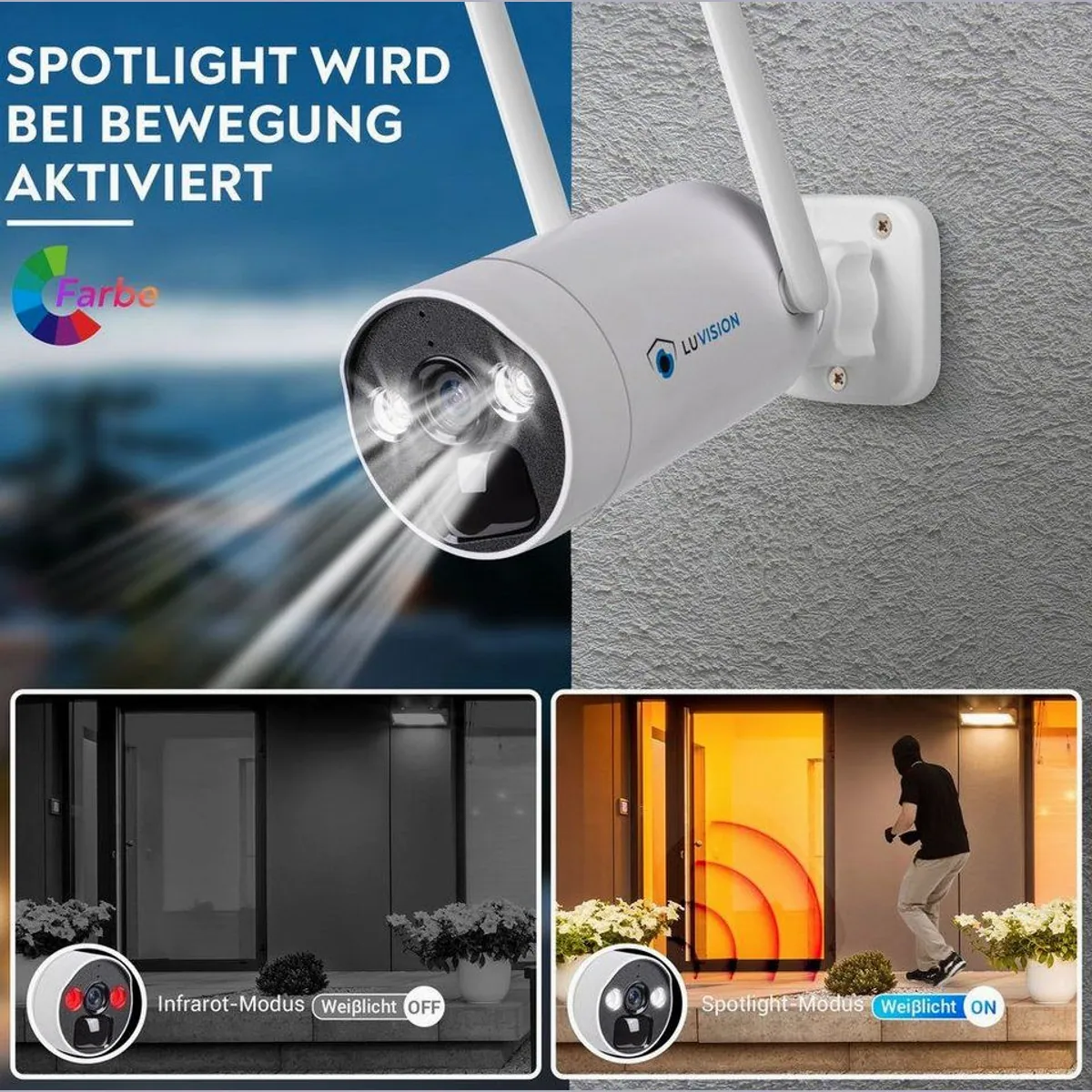 LUVISION Überwachungssystem BK23-W, 4MP Solar-Kamera, WLAN 6, 2-Wege Audio 5