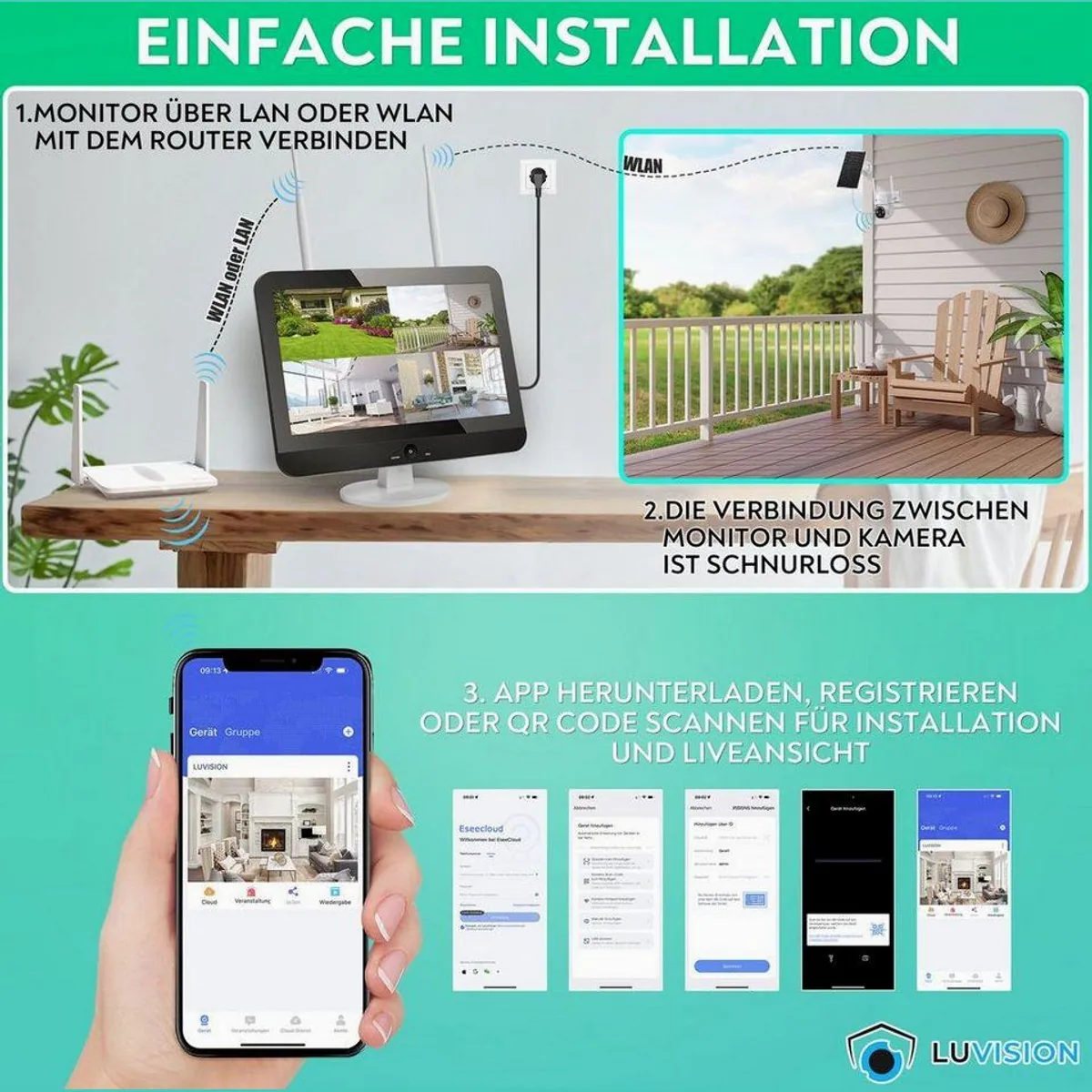LUVISION WLAN Überwachungssystem, 12,5" Monitor, 4MP PTZ-Kameras, Solar betrieben 5