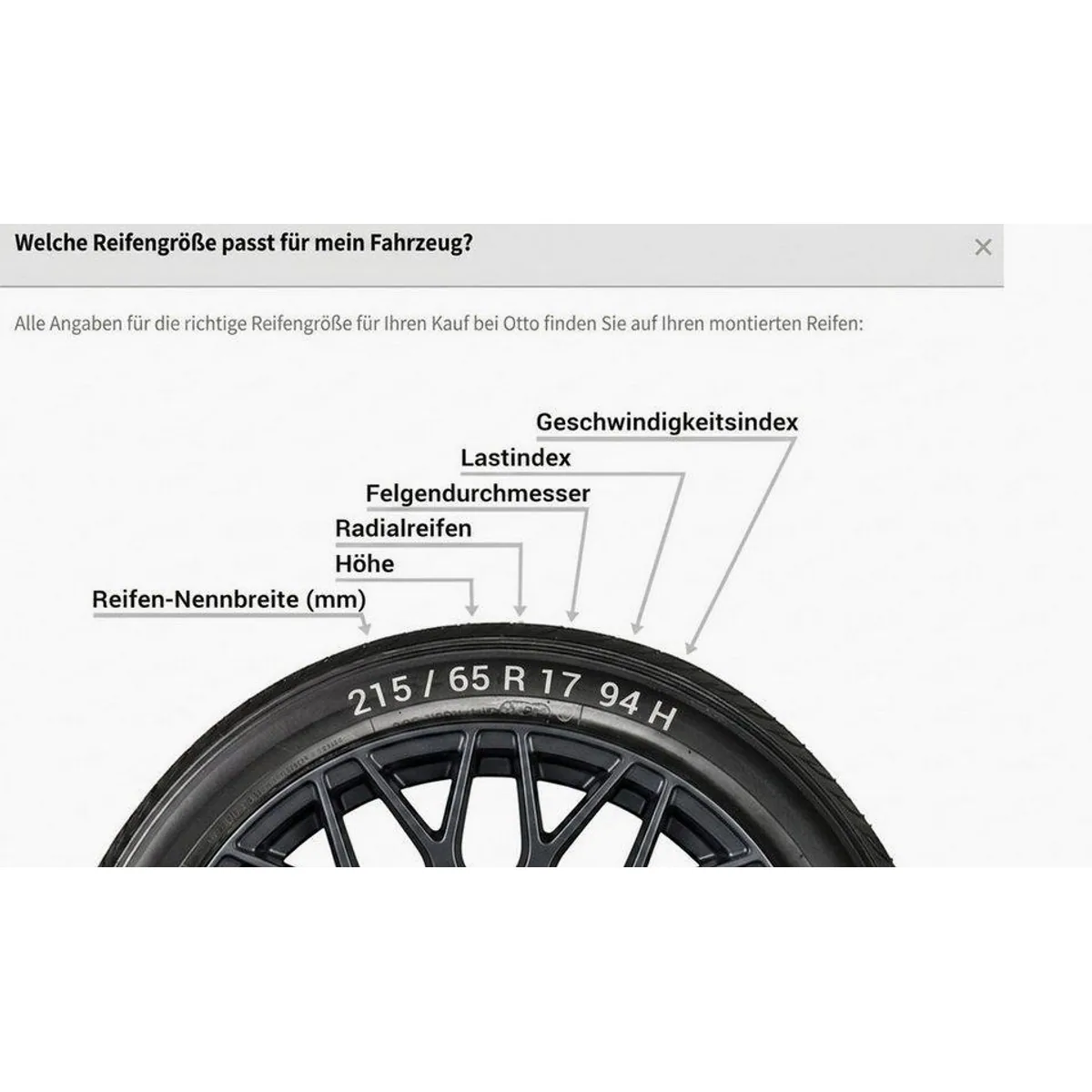 Michelin CrossClimate Camping, vielseitig, langlebig, sicher 2