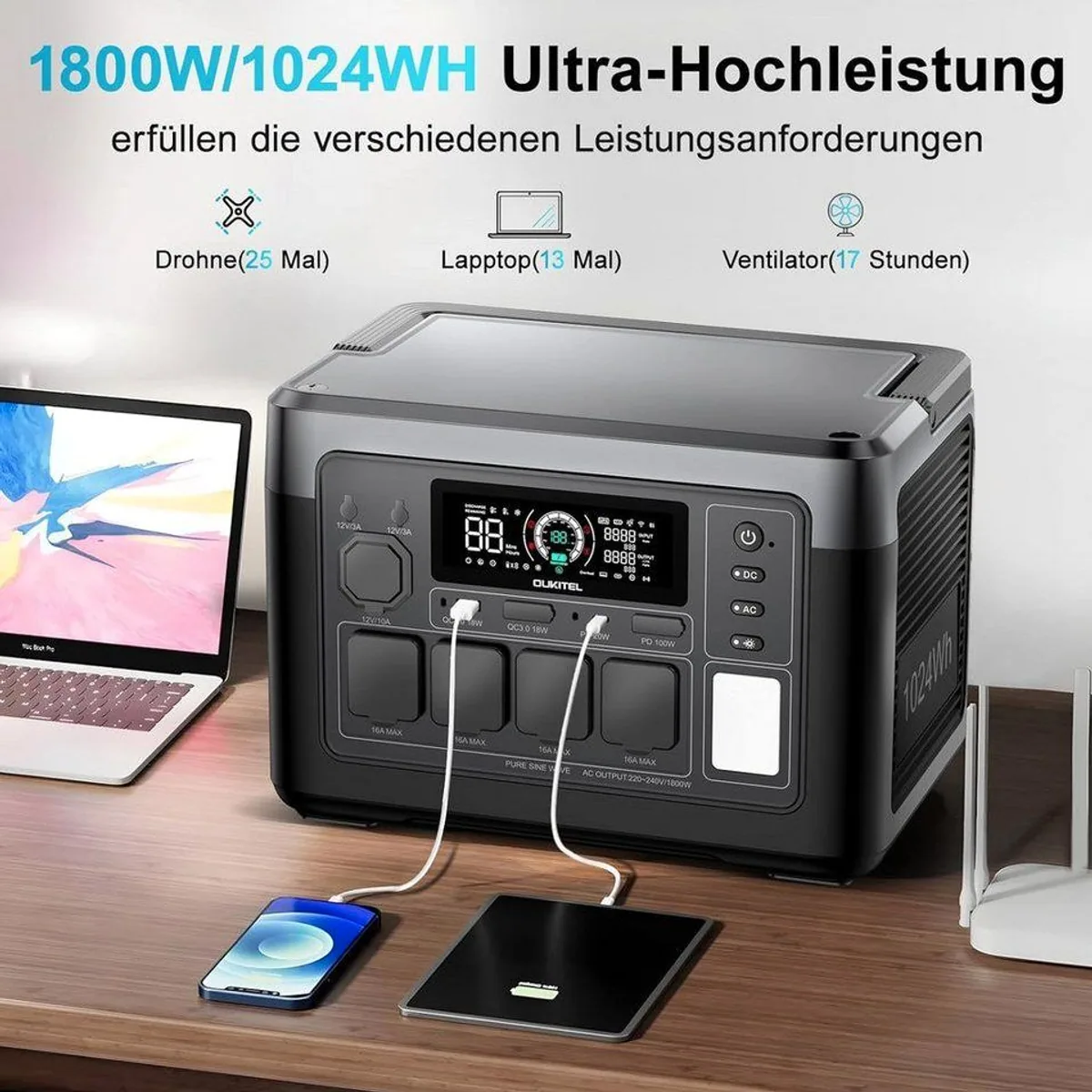 OUKITEL P1000E Plus, tragbare Powerstation mit 1024Wh, 4 AC-Ausgänge, schnelle Ladefunktion 2