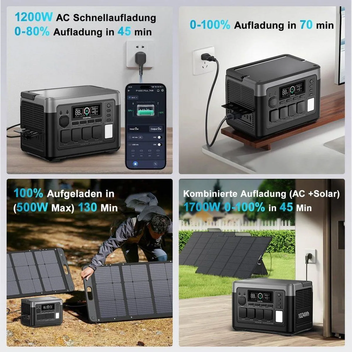 OUKITEL P1000E Plus, tragbare Powerstation mit 1024Wh, 4 AC-Ausgänge, schnelle Ladefunktion 3