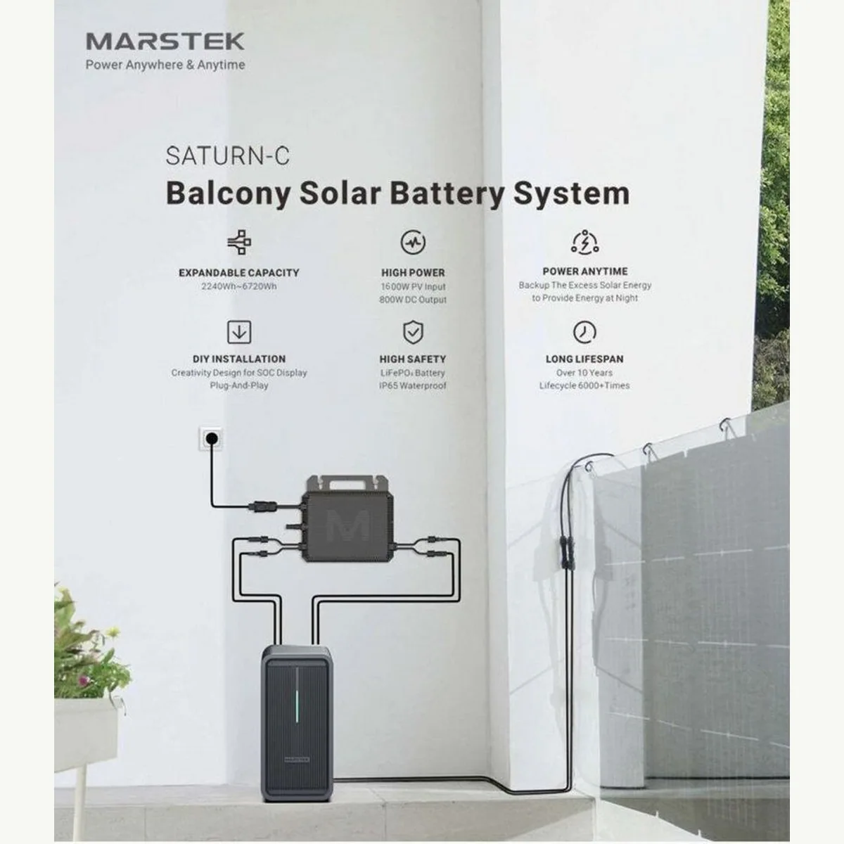 Paket.ag Balkonkraftwerk 920W, 800W Wechselrichter, 2,24 kWh Speicher 4