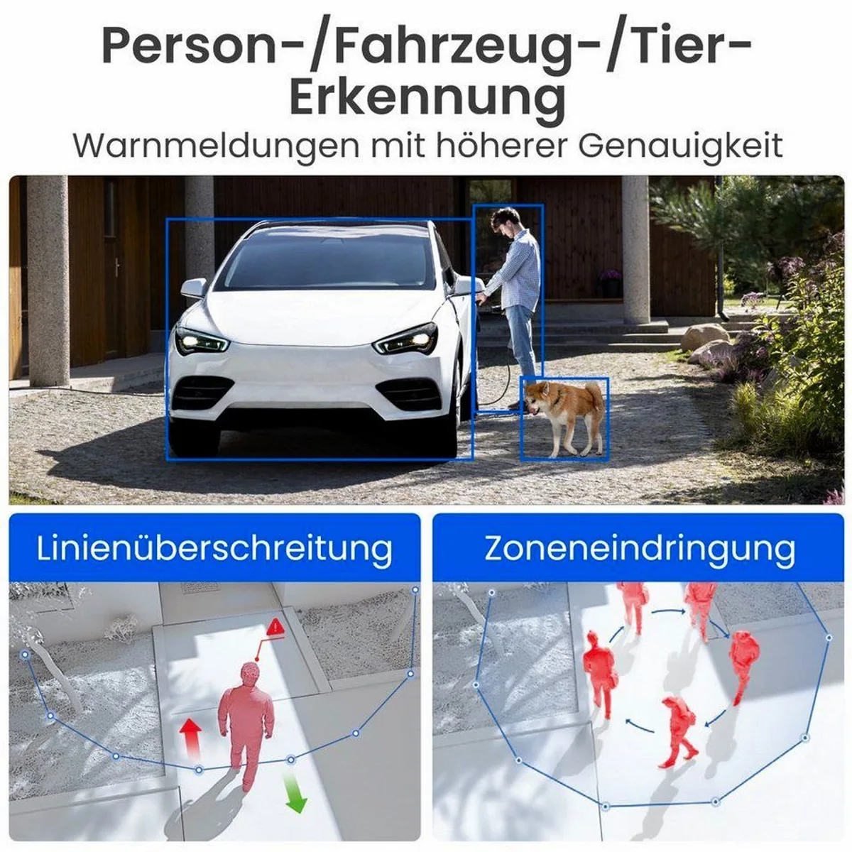 Reolink Überwachungskamera Elite Floodlight WiFi, 4K UHD, 180° Sicht, KI-gestützte Erkennung 2