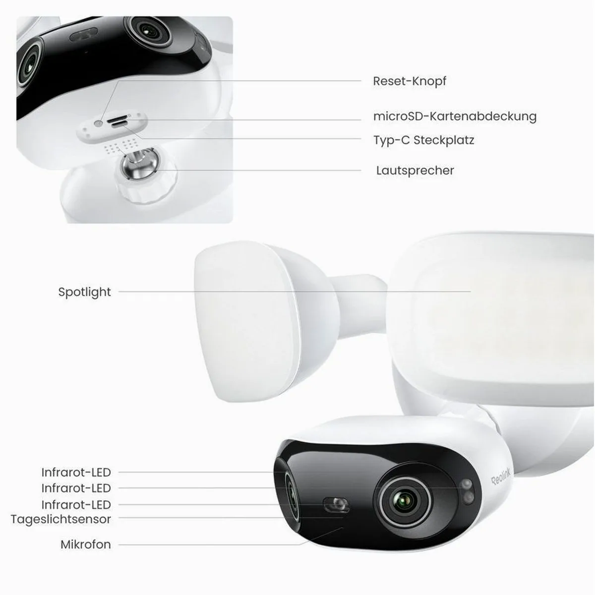 Reolink Überwachungskamera Elite Floodlight WiFi, 4K UHD, 180° Sicht, KI-gestützte Erkennung 5