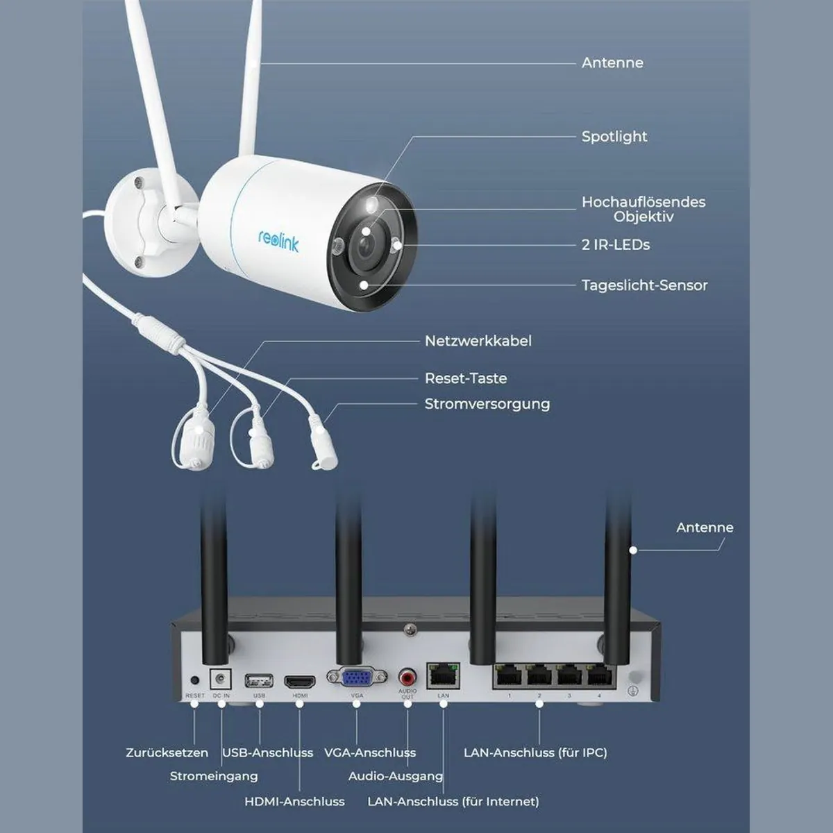 Reolink Überwachungskamera 4K WLAN System, 8MP Ultra HD, Smart-Erkennung, 12-Kanal NVR mit 2TB HDD 5