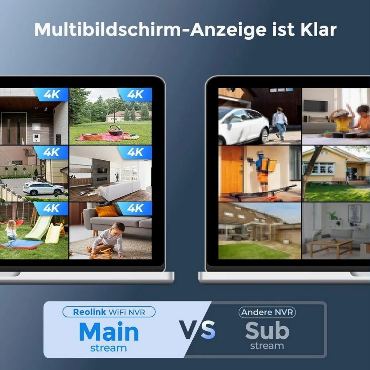 Reolink RLN12W NVR, Wi-Fi 6, 12 Kanäle, 2TB Festplatte — hohe Stabilität, einfache Einrichtung, erweiterbarer Speicher 3
