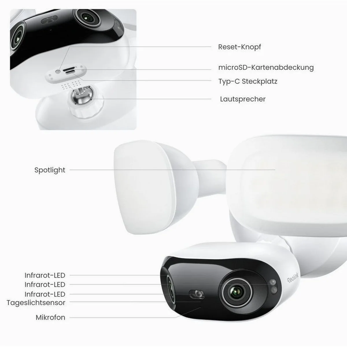 Reolink Überwachungskamera Elite Floodlight, 4K UHD, 180° Abdeckung, 3000 Lumen 5