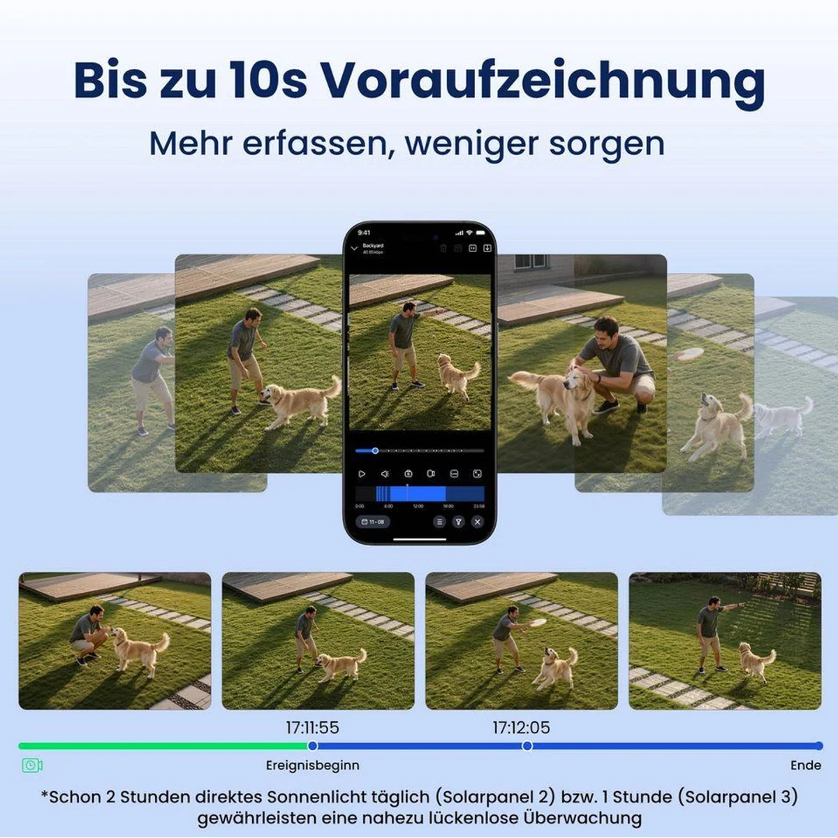 Reolink Atlas PT Ultra, 4K Aufzeichnung, Solarbetrieb, 360° Schwenk-Neige 3
