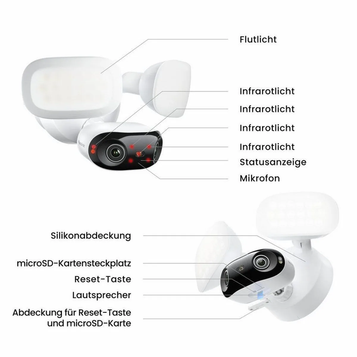 Reolink Elite Pro Floodlight PoE, 16MP Klarheit, 180° Panorama, Smart-Erkennung 4