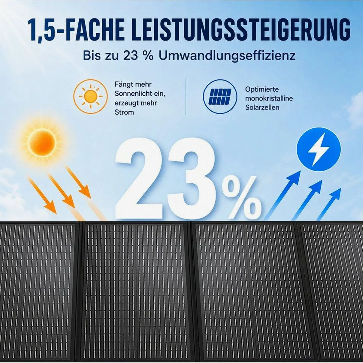 Rhein Beleuchtung 400W Solarpanel, faltbar & monokristallin, ideal für Camping 3