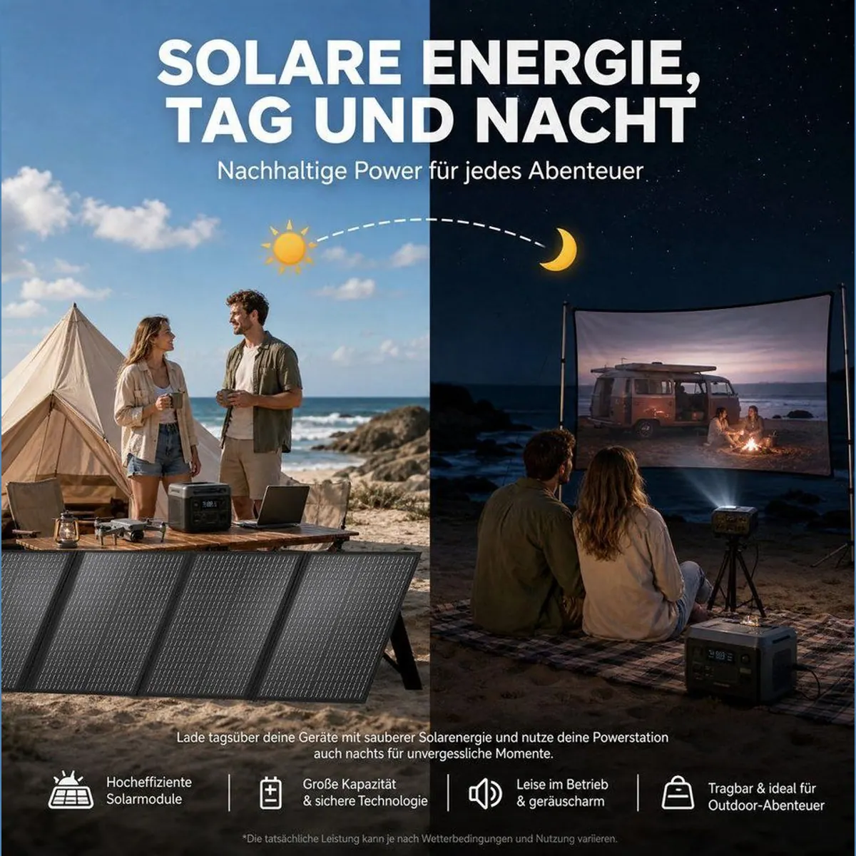 Rhein Beleuchtung 400W Solarpanel, faltbar & monokristallin, ideal für Camping 4