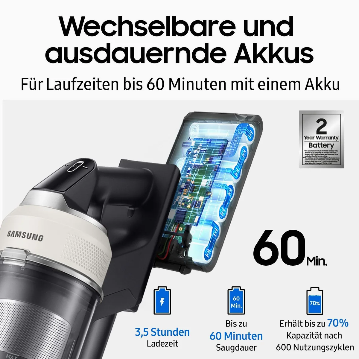 Samsung Akku-Handstaubsauger BESPOKE AI Jet CompleteClean, leistungsstark, beutellos, kompakt 5