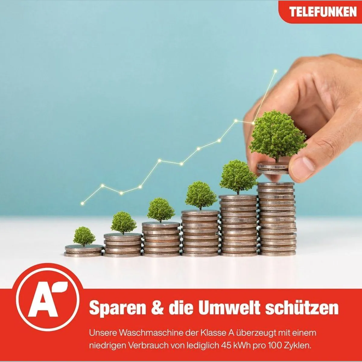 Telefunken W714AS1W Waschmaschine, 7 kg, 1400 U/min, Inverter Motor, AquaStop 5