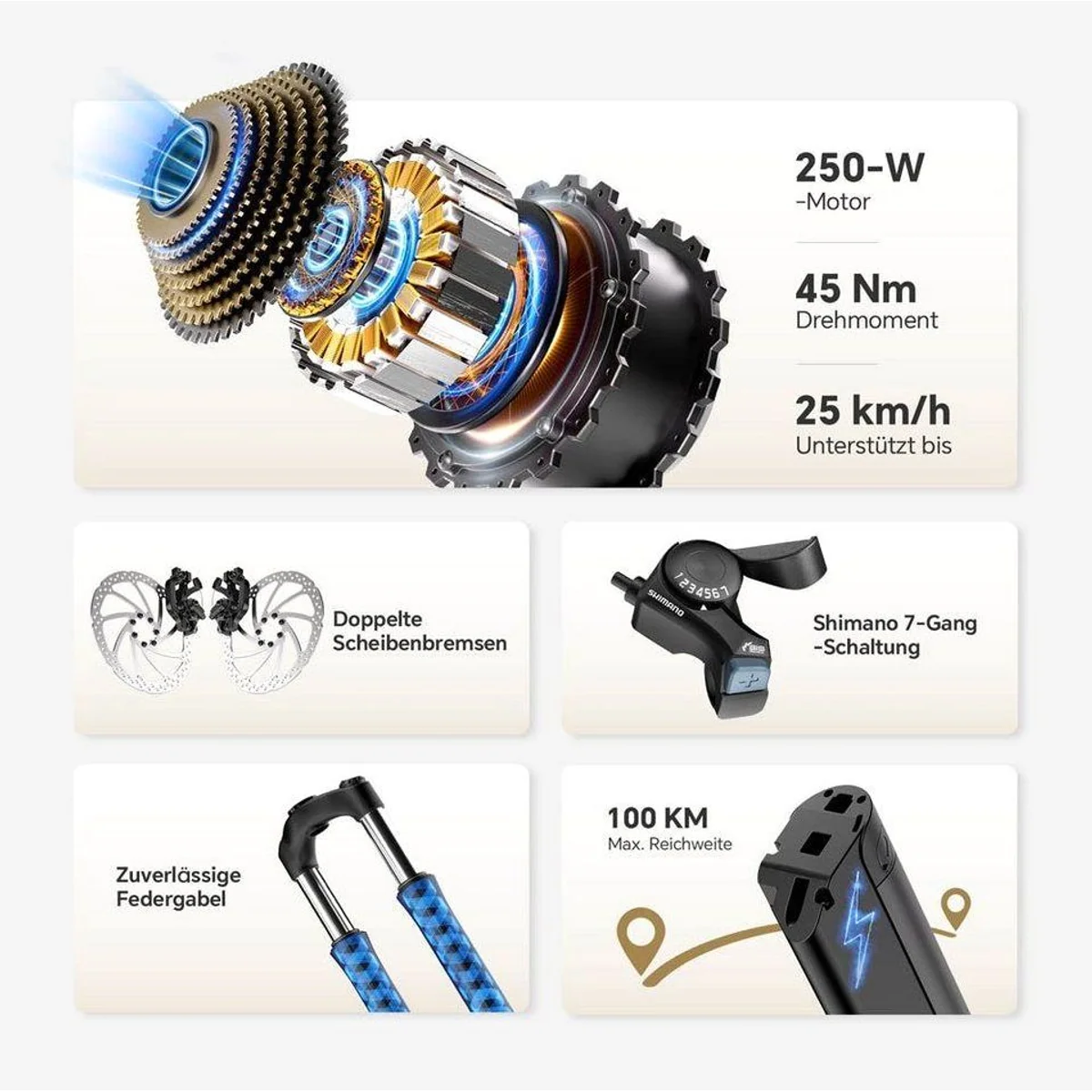 Touroll E-Bike J2 ST, 7-Gang, 561,6 Wh Akku, vielseitig und komfortabel 3
